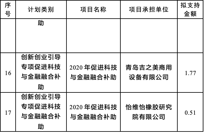 屏幕快照 2020-11-25 上午9.46.02.png