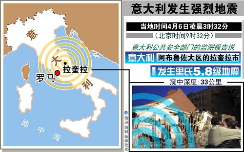意大利中部強(qiáng)震死亡人數(shù)已逾100人(圖)