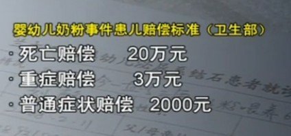 乳協(xié)回應08毒奶粉案賠償質疑 稱27萬患兒已獲賠
