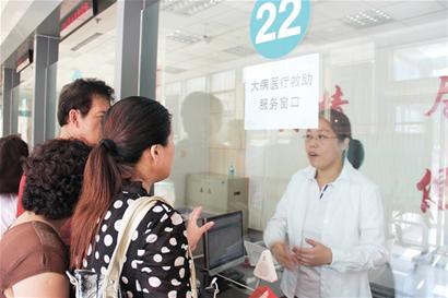 青島大病救助條件:不可院外買(mǎi)藥 走3程序9大材料要備齊