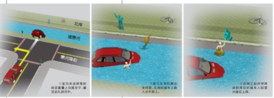 北京一寶馬車墜河 民工施救司機未言謝離開