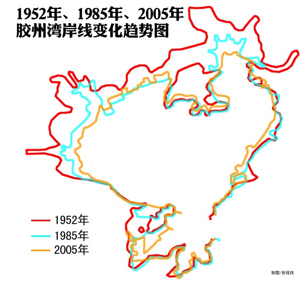 青島母親灣19年縮小近4成 原始岸線幾無(wú)