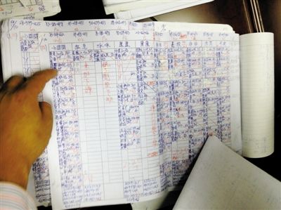 犯罪嫌疑人存于機房的賬單。
