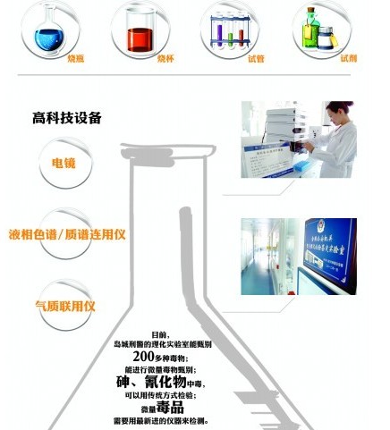 揭刑警支隊(duì)超級(jí)解毒室:甄別200種毒物 揪出男版潘金蓮