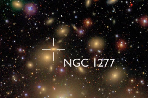 小型星系NGC 1277位于英仙座星系群，對(duì)比其它星系，NGC 1277星系非常緊密和扁平，其中包含著一個(gè)巨大的黑洞，質(zhì)量是太陽(yáng)的170億倍