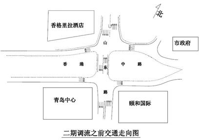 地鐵五四廣場(chǎng)站調(diào)流 山東路香港中路通行道東移32米