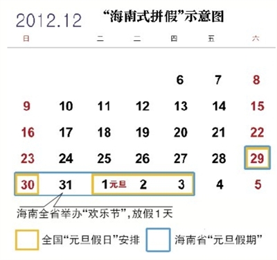 2011年10月2日，在故宮午門外等待進(jìn)入故宮的游客。自“黃金周”制度啟動(dòng)后，每年國(guó)慶節(jié)假日旅游熱潮席卷全國(guó)。 資料圖片/新京報(bào)記者 楊杰 攝