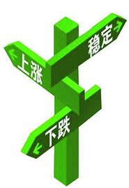 青島1月房?jī)r(jià)上漲 多樓盤(pán)年后或調(diào)價(jià)