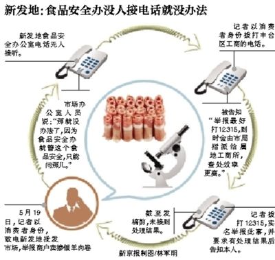 資料圖片。