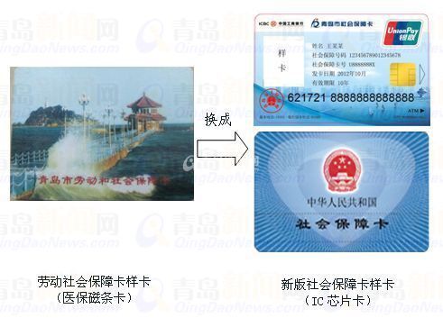獨家：新社保卡將陸續(xù)發(fā)放 十大熱點釋疑