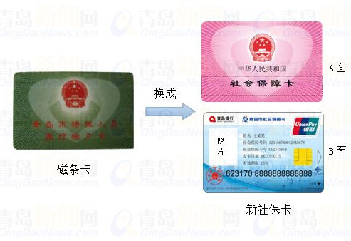 獨家：新社?？▽㈥懤m(xù)發(fā)放 十大熱點釋疑