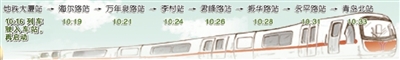 跑全程需19分半 M3號線下月將邀市民體驗